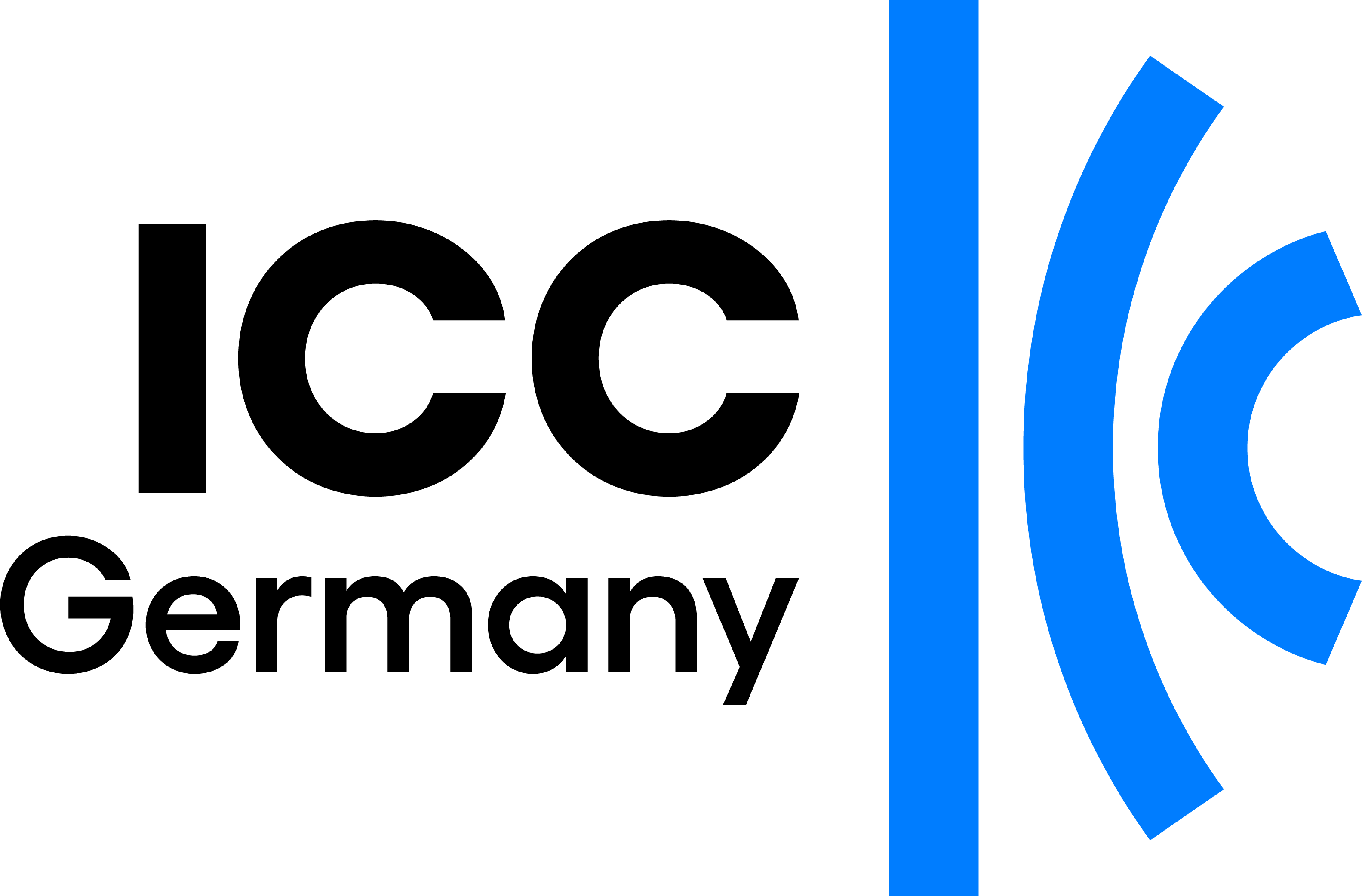 ICC Germany
