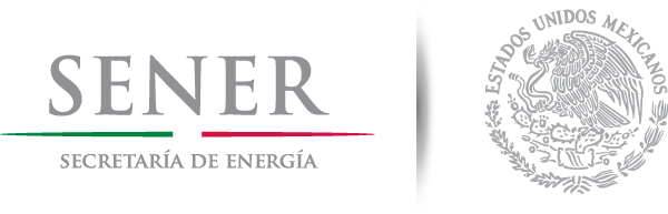 Ministry of Energy, Mexico